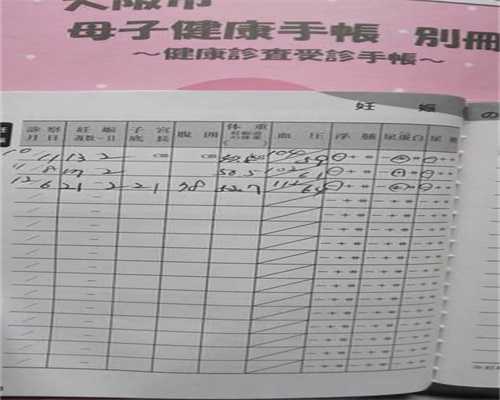 北京十大试管婴儿排名 试管婴儿适应症